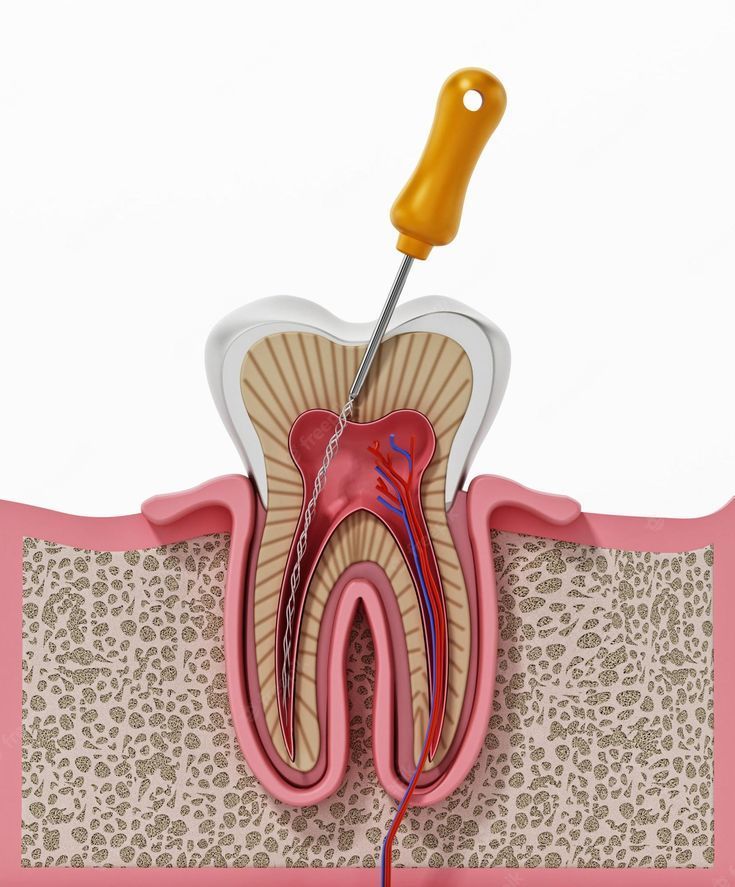 Cosmetic Dentistry